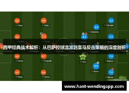 西甲经典战术解析：从巴萨控球流派到皇马反击策略的深度剖析