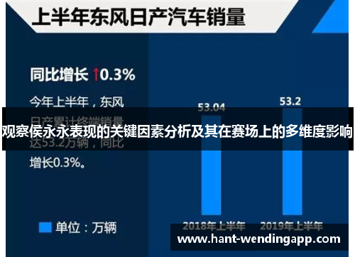 观察侯永永表现的关键因素分析及其在赛场上的多维度影响