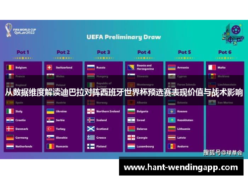 从数据维度解读迪巴拉对阵西班牙世界杯预选赛表现价值与战术影响