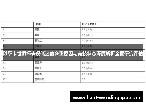 以萨卡世俱杯表现低迷的多重原因与竞技状态深度解析全面研究评估
