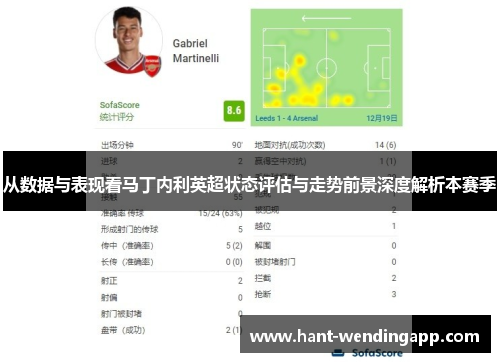 从数据与表现看马丁内利英超状态评估与走势前景深度解析本赛季 从数据与表现看马丁内利英超状态评估与走势前景深度解析本赛季