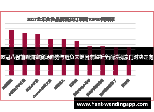 欧冠八强前瞻洞察赛场趋势与胜负关键因素解析全面透视豪门对决走向